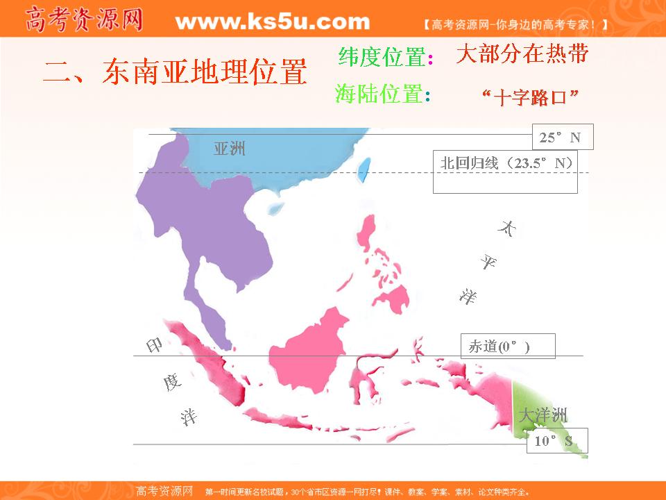 高二区域地理复习配套课件--东南亚
