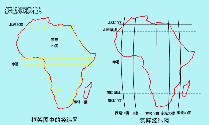 非洲经纬线图图片