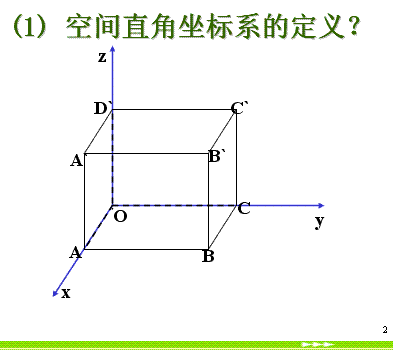 1空间直角坐标系 (新人教a版必修2)