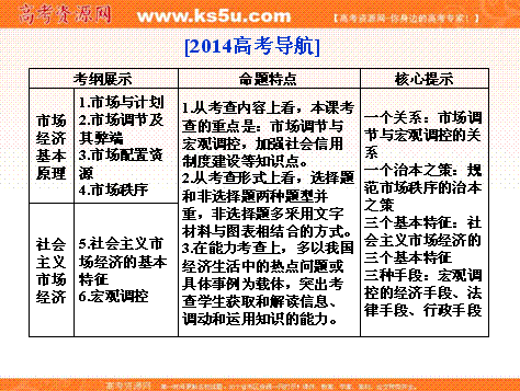 流动人口四必进_景观人口流动图(3)